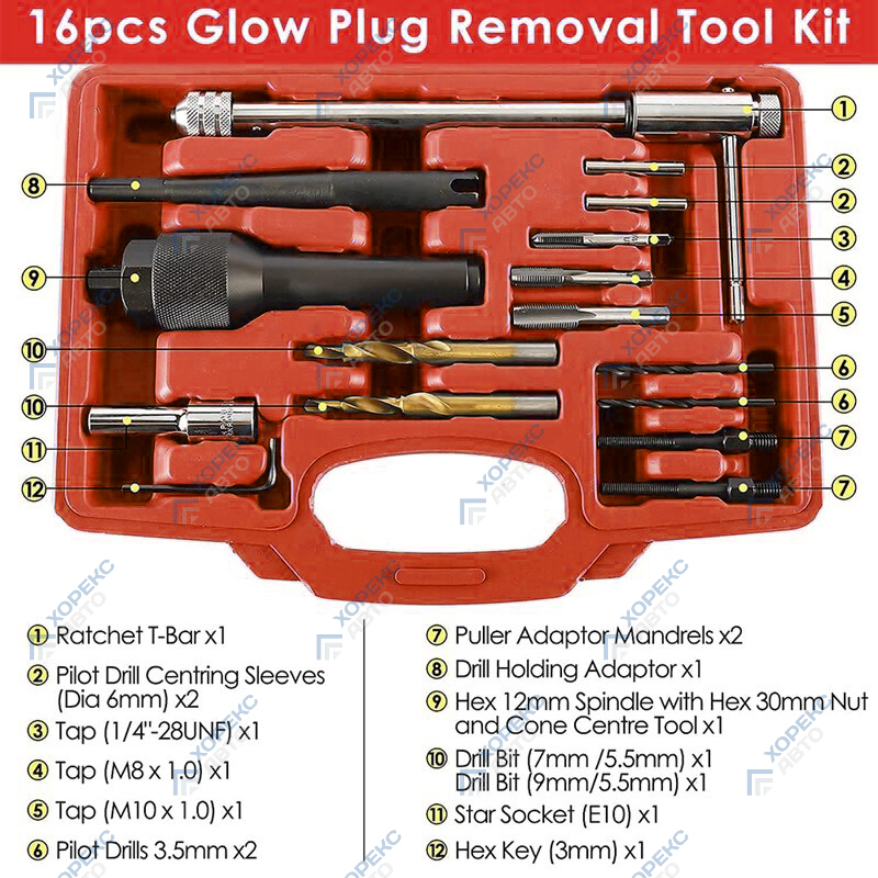 Набор инструмента для снятия свечей накаливания Хорекс Авто HZ 25.1.134J