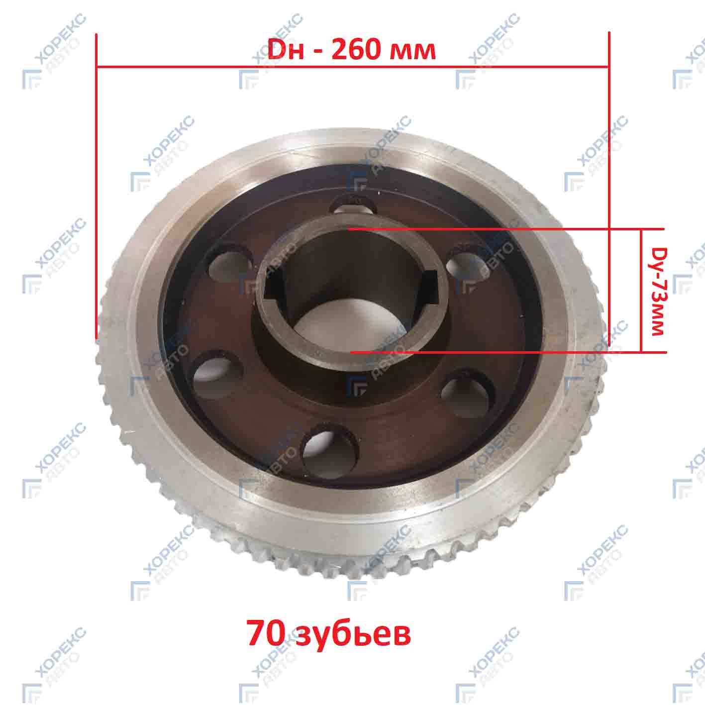 Шестерня для шиномонтажного стенда U-290 Хорекс Авто HZ 08.300.087