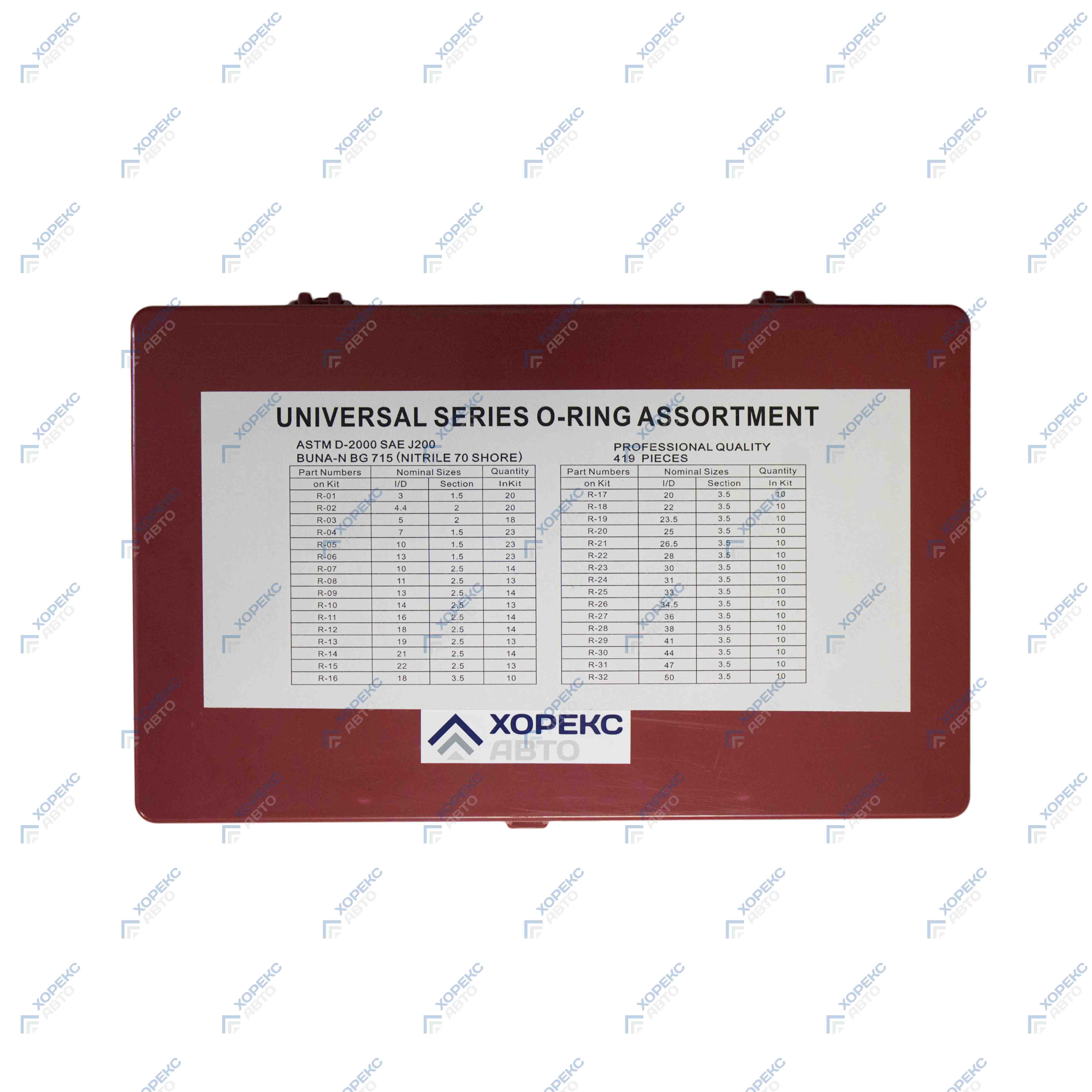 Комплект универсальных уплотнительных колец метрических (419 предметов) Хорекс Авто HZ 29.1.006S