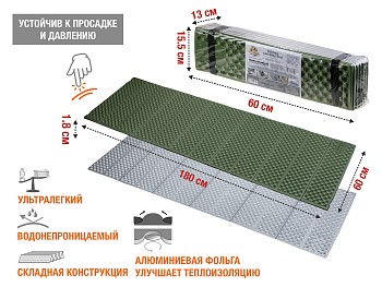 Коврик туристический складной с фольгой, Coyote Plus, ARIZONE