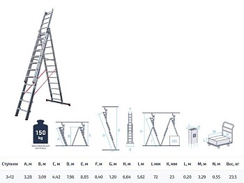 Лестница алюм. 3-х секц. 309/796/328см 3х12 ступ., 23,5кг  NV5230 Новая Высота